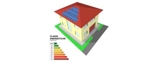 CERTIFICAZIONI ENERGETICHE: COSA DEVI SAPERE PER IL TUO IMMOBILE 1 Infografica 3D di una casa con pannelli solari sul tetto e scala delle classi energetiche dalla A alla G in italiano
