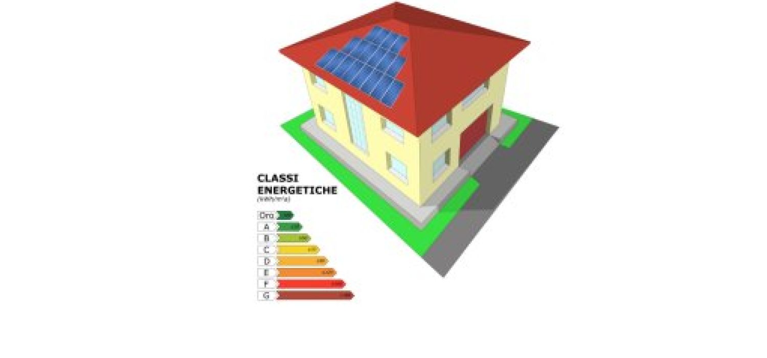 Infografica 3D di una casa con pannelli solari sul tetto e scala delle classi energetiche dalla A alla G in italiano